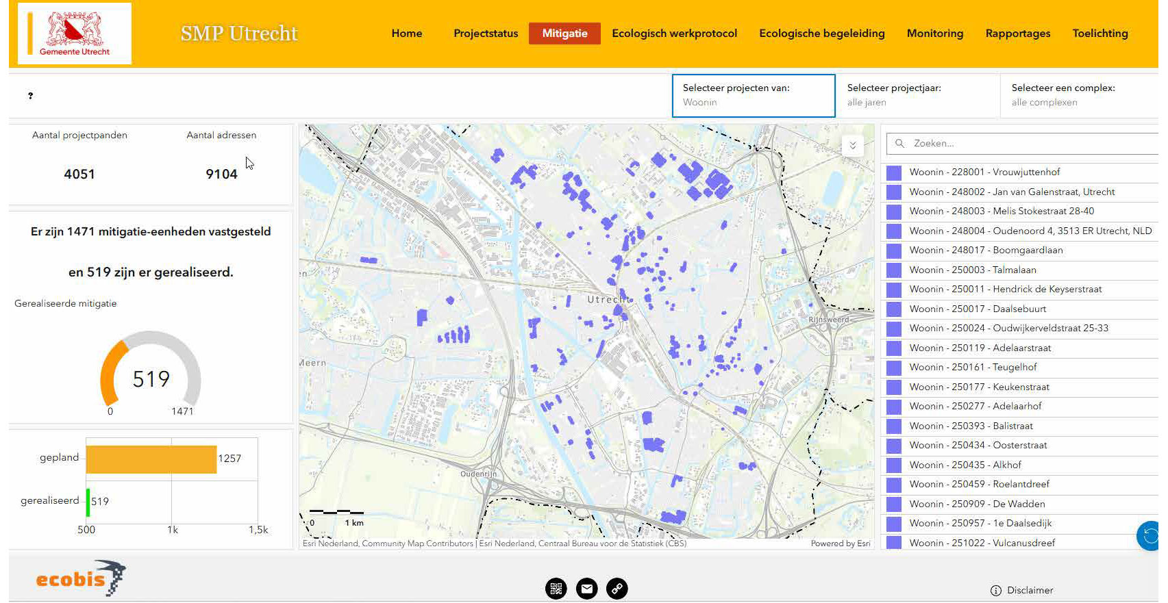 Met helder dashboard real-time overzicht van de opgave.